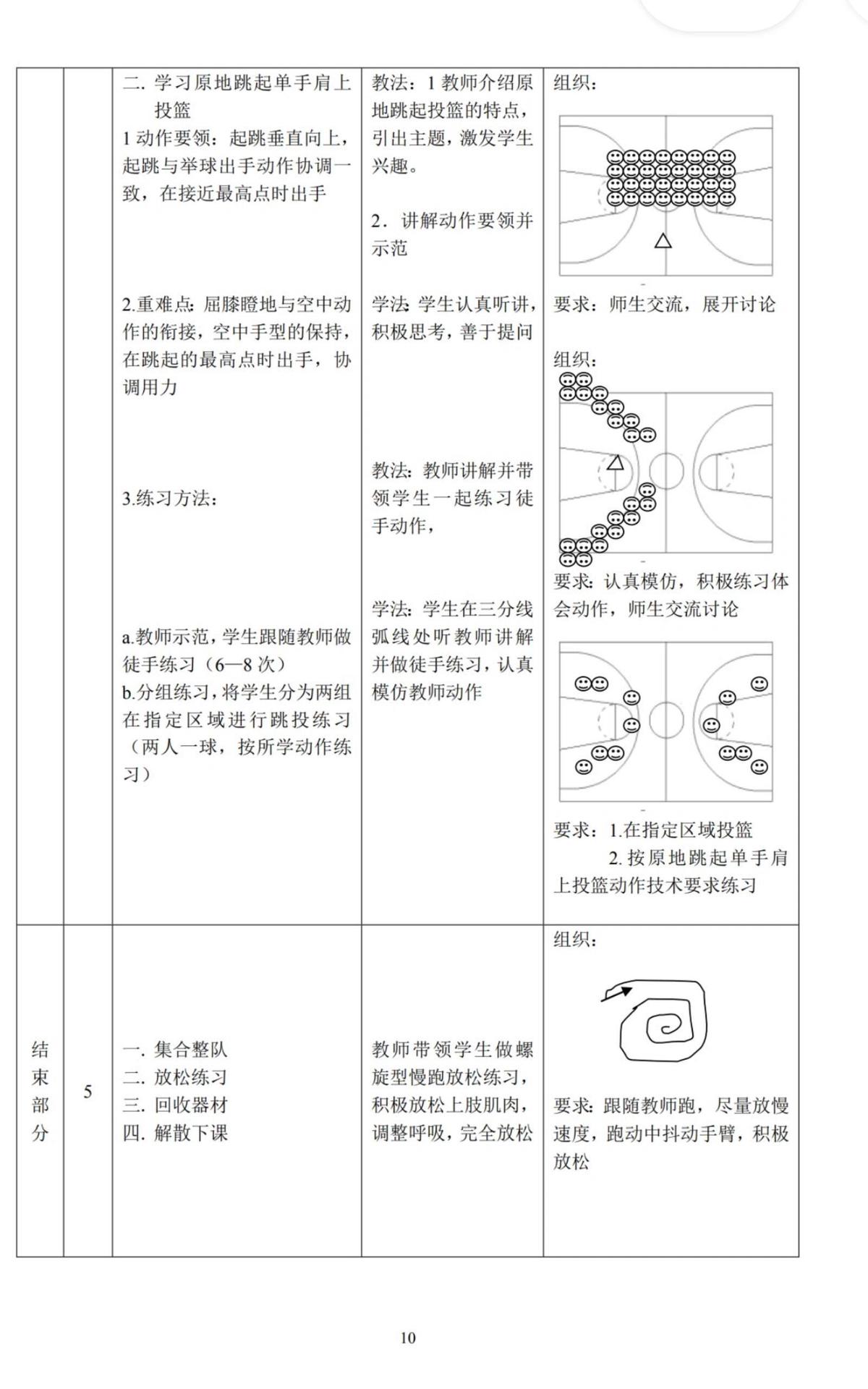 增强篮球后卫投篮准确率的训练方案